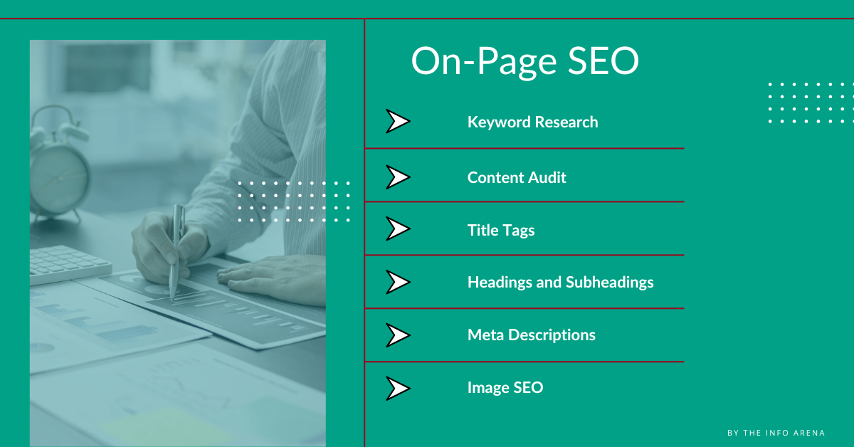 A Comprehensive Guide to On-Page SEO