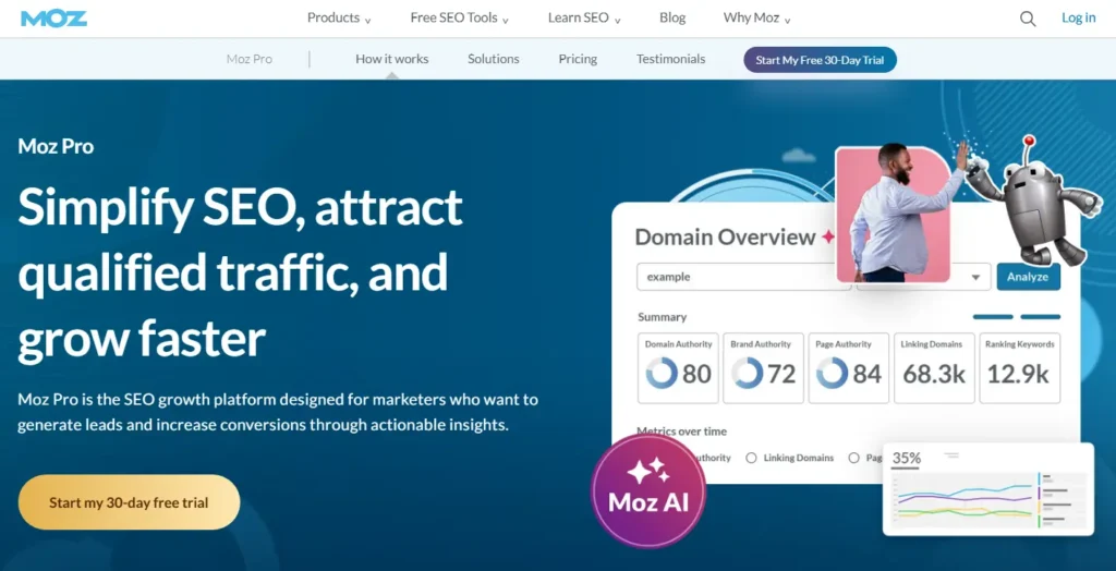 Pillar Pages: What Are They And What Benefits Do They Offer? 12 Moz Pro All in One SEO Toolkit