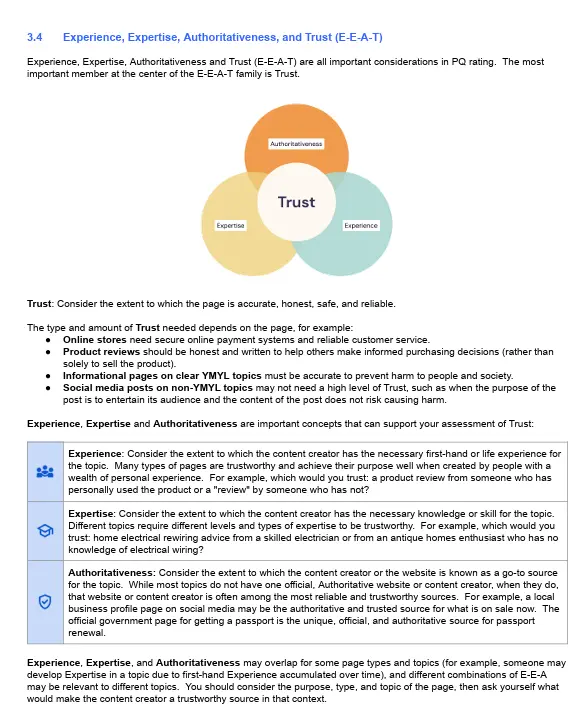 What Is Google E-E-A-T And Why Does It Matter For SEO? 2 E-E-A-T search quality evaluator Guidelines