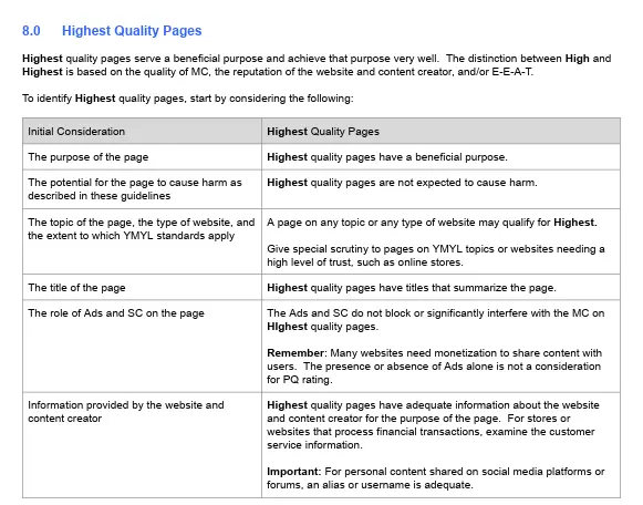 What Is Google E-E-A-T And Why Does It Matter For SEO? 6 highest quality pages search quality evaluator guidelines
